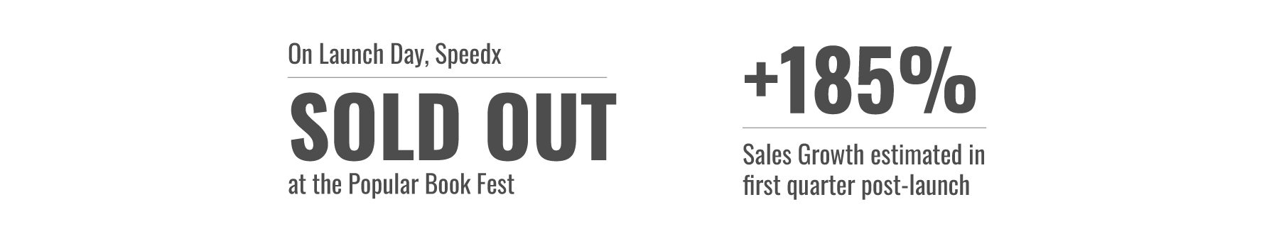 On Launch Day, Speedx SOLD OUT at the Popular Book Fest | +185% Sales Growth estimated in first quarter post-launch